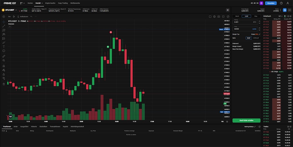 Die bedeutende Rolle der PrimeXBT Trading Platform im modernen Handel Die bedeutende Rolle der PrimeXBT Trading Platform im modernen Handel